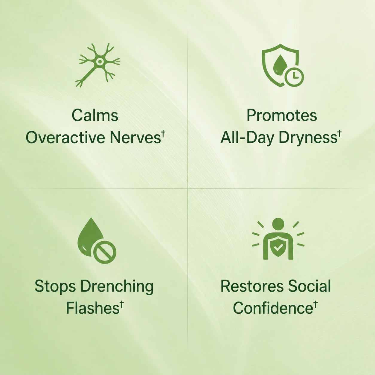 Sage Leaf Extract - Stop Excessive Sweating Naturally